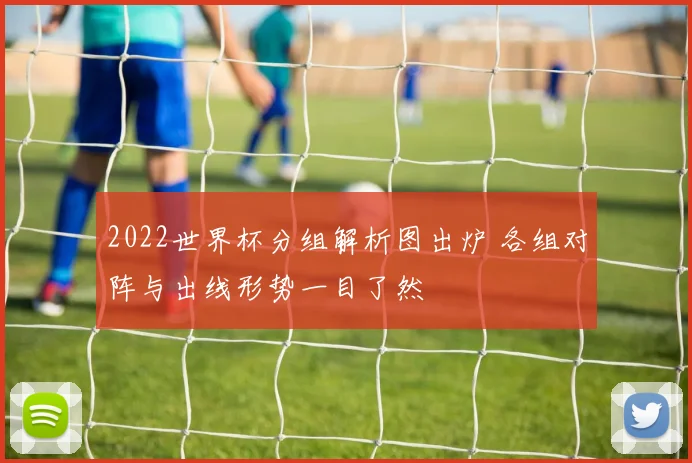 2022世界杯分组解析图出炉 各组对阵与出线形势一目了然