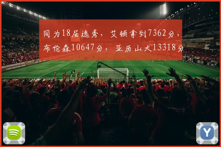 同为18届选秀，艾顿拿到7362分，布伦森10647分，亚历山大13318分，那东契奇呢？